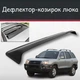 Спойлер дефлектор на люк Hyundai Santa Fe Хюндай Санта Фе козирок даху - зображення 1