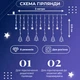 Гірлянда штора світлодіодна GarlandoPro зірка та ялинка 120LED 3х0,9 м 8 режимів Білий 1733071W - зображення 5