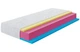 Матрац безпружинний HighFoam Zephyr Jelly (Зефір Джеллі) - 140x200 см - зображення 1