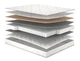 Матрац MatroLuxe Rulle Extra Kokos - 160x200 см - изображение 3