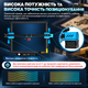 Портативный лазерный гравер/плоттер TTS-55 Pro 300X300мм - изображение 7