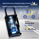Портативный автомобильный насос высокого давления Michelin ME5501 - изображение 6