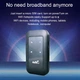 Портативний 4G LTE роутер Pix-Link Mobile Router PH312-E кишеньковий Wi-Fi модем з LED-дисплеєм Black (19863) - зображення 3