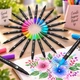 Професійний набір двосторонніх маркерів-лінерів Dual Brush Pens 60 кольорів у пластиковому кейсі - зображення 4