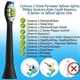 Сменная насадка для зубной щетки Philips Sonicаre HX6013/HX9063/C3/W3 (black) - изображение 2
