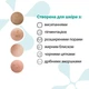 Сироватка з ретинолом 0,2% та вітаміном С 5% Jole R+C 30 мл - зображення 3