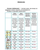 Завтра до школи А5 Я знаю англійську граматику. Level IV (Укр) ТАЛАНТ (Талант) - зображення 3