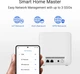Wi-Fi Mesh система ASUS ZenWiFi BD4 3-Pack White (90IG0960-MO3C40) - изображение 8