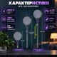 Електрична мухобійка з УФ-пасткою та телескопічною ручкою до 106 см, 2800 В, акумулятор 1200 мА·год, 2 режими - зображення 8