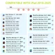 Стілус CC Store для iPad з Palm Rejection та розпізнаванням нахилу - зображення 7