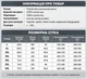Чоловічий утеплений жилет на флісі фабричний синій розмір XL - изображение 2