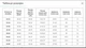 Ласты для тренировок в бассейне короткие с закрытой пяткой M074903 L зеленый - изображение 4