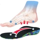 Детские стельки FOOTOPPO для плоскостопия XO Leg, поддерживающие свод стопы при искривлении ног. - изображение 3