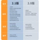 HDMI-кабель PHILIPS версии 2.1, 8K60Hz 4K240Hz, кабель высокой четкости для компьютера, телевизора, телеприставки, монитора, проектора, видеоподключения, 0,5 метра, совместим с HDMI 2.0 - изображение 1