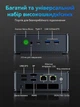 Неттоп GMKtec Nucbox M5 Plus (Z000001097276) ( 10031 ) - изображение 4