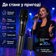 Беспроводная микрофонная система с ручным динамическим микрофоном и приемником - изображение 4