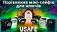 Антивандальный мини-сейф для ключей uSafe KS-03 с кодовым замком настенный Серый - изображение 13