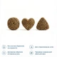 Сухой корм Happy Cat Minkas Sterilised Полнорационный сухой корм для стерилизованных кошек 10 кг (70409) - изображение 3