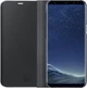Чохол-книжка Clear View Standing Cover для Samsung Galaxy S8 Plus (G955) (EF-ZG955CBEGRU) Black - изображение 3