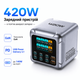 Зарядка с дисплеем BK-126D 420W, GaN, PD3.1 140W для телефонов, ноутбуков, 8 портов USB+Type-C, настольная - изображение 1