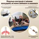 Портативный аппарат для точечной сварки Awgem SK1, 1620 А - изображение 7