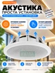 Водостойкая потолочная акустическая система 8,5″ 20 Вт для врезного монтажа, белая - изображение 3