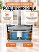 Турбо швабра з відром на 6 л з віджимом та автоматичним полосканням і системою самоочищення, набір для прибирання будинку, миття підлоги, вікон і стін, 2 насадки з мікрофібри в комплекті - зображення 2