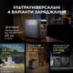 Зарядна станція EcoFlow DELTA 3 1800вт - зображення 3