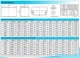 Акумулятор гелевий Ritar DG12-100 12V 100 Ah GEL VRLA - зображення 3