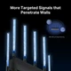 Маршрутизатор MERCUSYS MR37BE BE6500, 2xGE LAN, 1x2.5GE LAN, 1x2.5GE WAN, MESH. - изображение 8