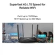 Маршрутизатор MERCUSYS MB115-4G N300 LTE 4G, 3xFE LAN, 1xFE WAN, 2,4 ГГц, 32x219x140 см - изображение 8