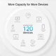 MESH-система TP-LINK Deco PX10 AX1500 3xGE LAN/WAN Powerline AV1000 169x105x105 мм - изображение 4