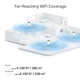 MESH-система TP-LINK Deco PX10 AX1500 3xGE LAN/WAN Powerline AV1000 169x105x105 мм - изображение 5