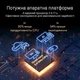 Маршрутизатор ASUS 10 Гбит/с 4xGE LAN 3x2.5GE WAN 1xUSB 3.2 Черный - изображение 4