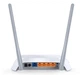 Маршрутизатор TP-LINK TL-MR3420 N300, 4xFE LAN, 1xFE WAN, 1xUSB2.0 для 3G/4G/LTE. - изображение 3