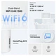 MESH-система TP-LINK Deco PX10 Wi-Fi 6 AX1500 2 модуля 3xGE LAN/WAN Powerline AV1000 - изображение 2