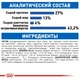 Сухий корм Royal Canin INDOOR для дорослих кішок, що живуть у приміщенні 2 кг - зображення 2