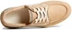 Лофери мужские Sperry 46р., 30 см, бежевый - изображение 2