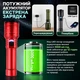 Мощный аккумуляторный LED-фонарь HUUKERS FX-2503 5000 мА·ч с регулируемым лучом, линзой для поджигания и функцией Power Bank - изображение 2