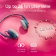 Наушники Philips TAH2000 Blue (TAH2000TL/00) - изображение 4