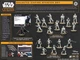 Дополнение к настольной игре Atomic Mass Games Star Wars Legion 2.0: Стартовый набор Галактической Империи (английское издание) SWQ02 (841333132033) - изображение 7