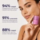 Охлаждающий балансирующий крем-гель PDRN Niacinamide & Caffeine Cool Balance Gel Hillary 15 мл 4823116603370 - изображение 7