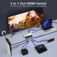 HDMI Switcher Rytaki 5 в 1 Out 8K@60Hz 4K@120Hz Silver - изображение 2