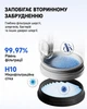 Набор для груминга Neakasa P0 Pro Pet Grooming Kit, 4 в 1 - изображение 7