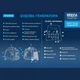 Генератор бензиновый инверторный 3.0-3.3 кВт BREVIA с системой AVR 230В (GP3500iS) - изображение 8