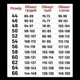 Жіноча сорочка котон беж 48 50 (21411) - изображение 3