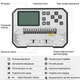 WiFi контролер поливу Inkbird IIC-800-WIFI на 8 зон із захисною кришкою для вуличного монтажу | керування через застосунок, функція Rain Bypass, сезонне коригування -90%…+100%, енергонезалежна пам'ять | автоматичний полив саду та газону - изображение 3