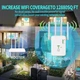 Підсилювач WiFi 2 порти LAN, 4 антени Generic ZJ02 білий (my-15258) - изображение 8