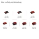 Аэратор-скарификатор Einhell GC-SC 18/28 DS Li 28 см 6,76 кг черный с красным - изображение 10