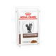 Лікувальний корм Royal Canin Gastrointestinal Feline Pouches 85 г (40390011) x12 шт. - зображення 1